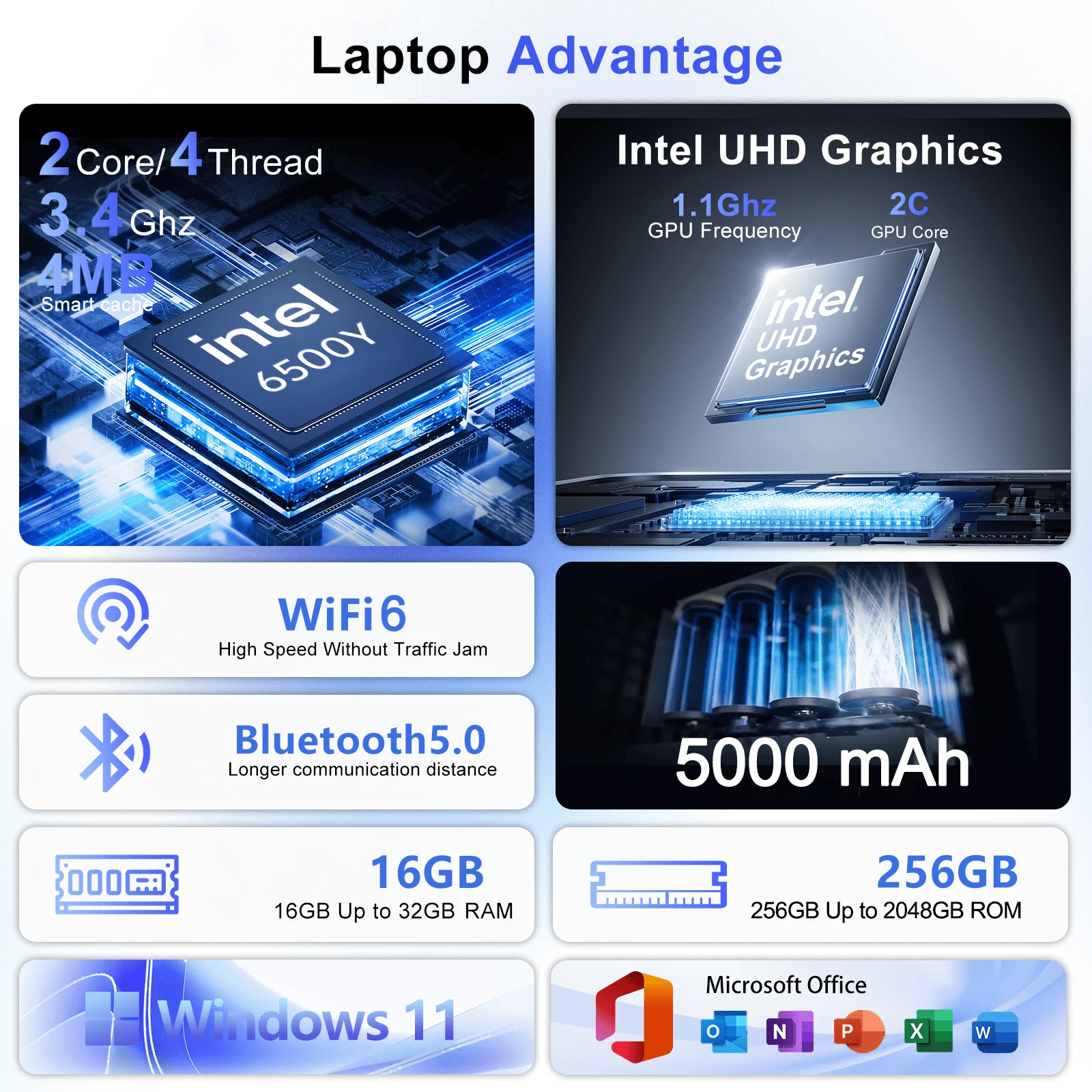 견고한 15.6인치 윈도우11 노트북 인텔 4405U  - Pc Gaming Intel 리뷰 및 가격
